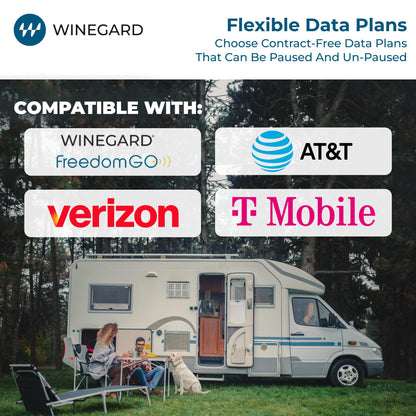 WINEGARD GW-1000 Winegard Gateway 4G - GW-1000 WiFi and LTE Router - Air 360+ Compatible - RV Mobile Router Upgrade
