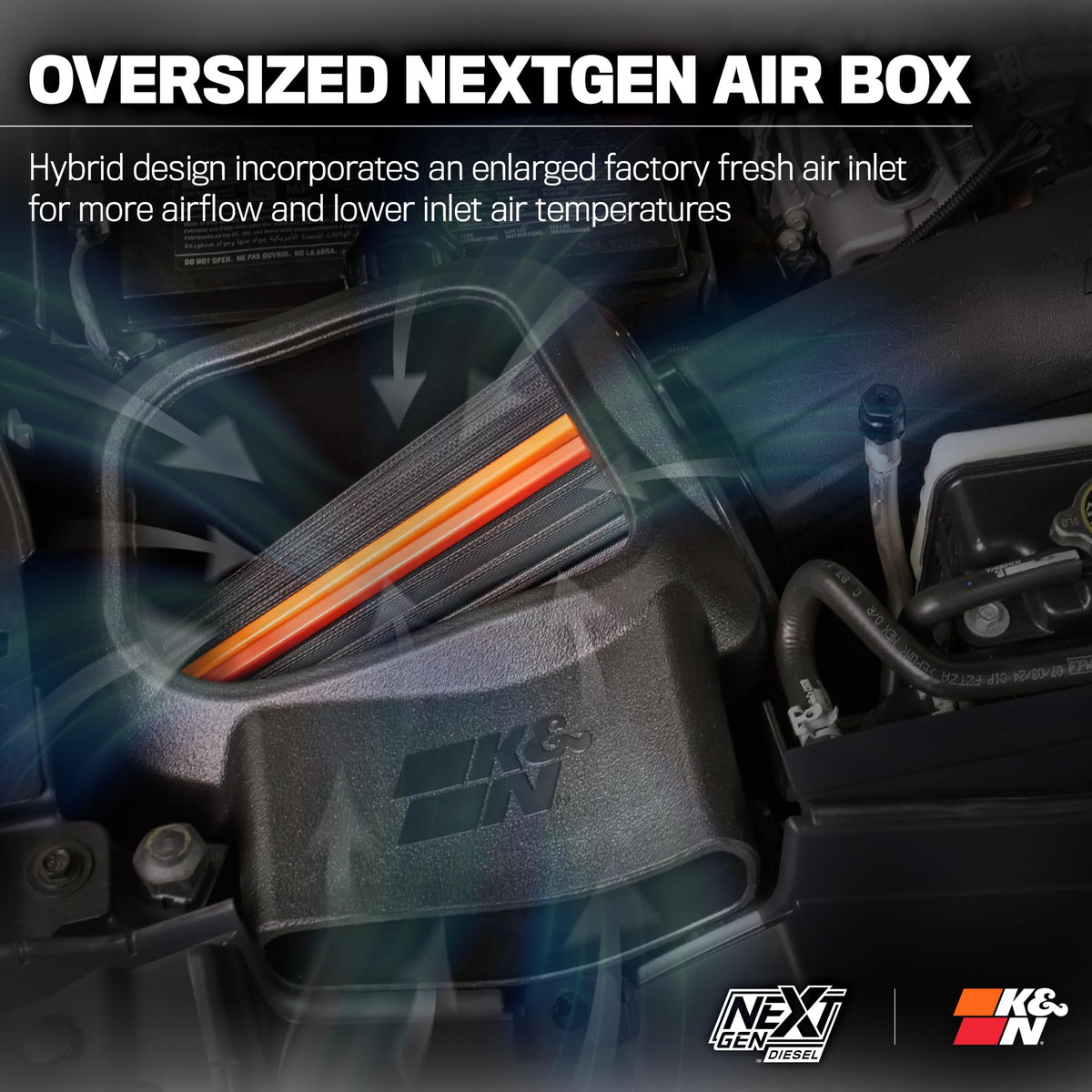 K&N FILTER 50-2613D K&N NextGen Diesel Dryflow Cold Air Intake: Compatible with 2020-2026 FORD; F250; F350; 50-2613D