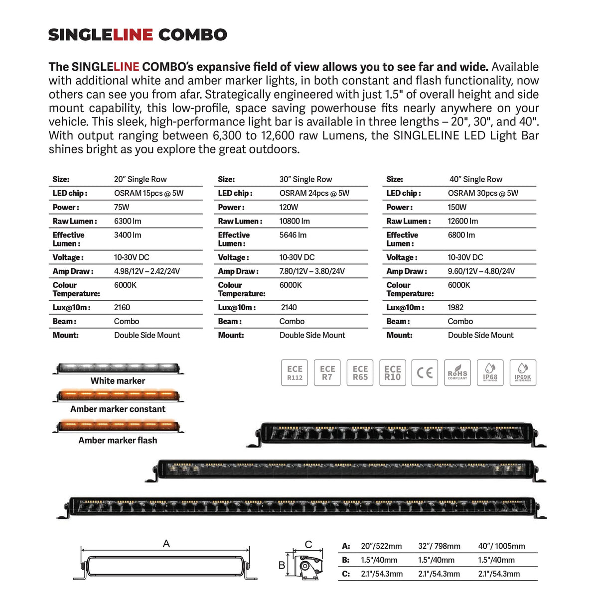 GO RHINO 751052012CSS Go Rhino Xplor Lighting: Blackout Combo Series 20.5" Single Row LED Light Bar w/ Amber Lighting | Side & Track Mount, Aluminum, Black | 751052012CSS