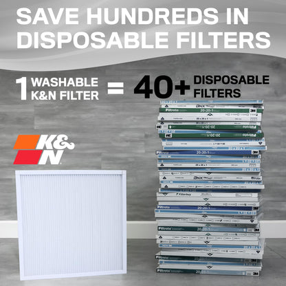 K&N FILTER HVC-8-11430 K&N 14X30X1 HVAC Furnace Air Filter, Lasts a Lifetime, Washable, Merv 8, the Last HVAC Filter You Will Ever Buy, Breathe Safely at Home or in the Office, HVC-8-11430