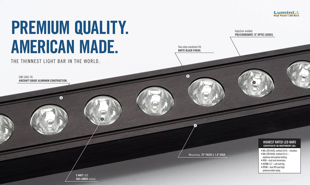 PUTCO 10006 Putco 10006 6" Luminix High Power LED Light Bar