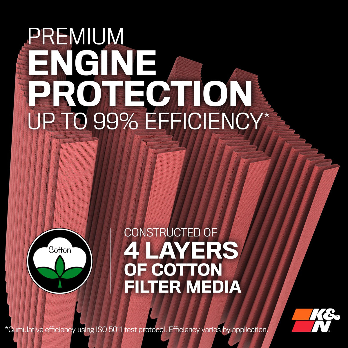 K&N FILTER CM-9910 K&N Engine Air Filter: High Performance, Powersport Air Filter, CM-9910