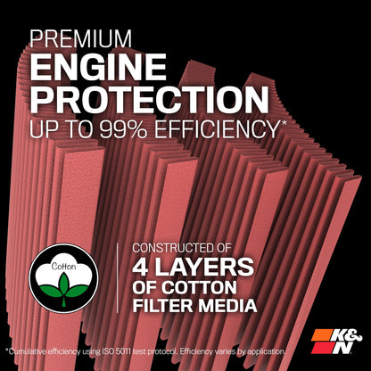 K&N FILTER CM-9910 K&N Engine Air Filter: High Performance, Powersport Air Filter, CM-9910