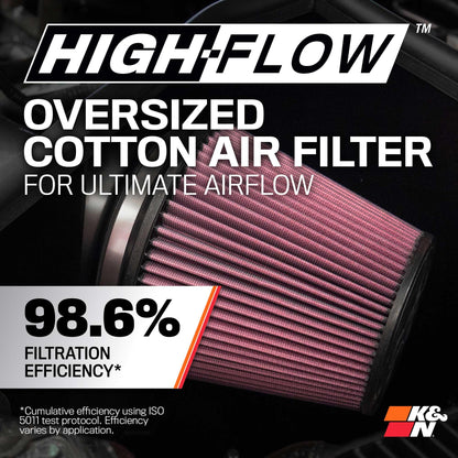 K&N FILTER 77-1572KS K&N Cold Air Intake System: High-Flow Air Filter, Increase Performance & Towing: Compatible with 2016-2026 JEEP/DODGE: Durango, Grand Cherokee, Grand Cherokee WK, 77-1572KS