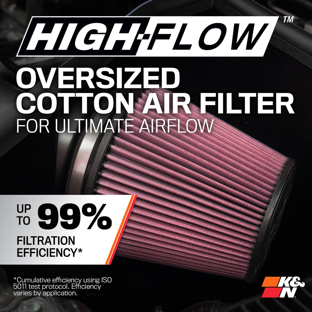 K&N FILTER 77-2592KS K&N Cold Air Intake System: High-Flow Air Filter, Increase Performance & Towing: Compatible with 2015-2018 FORD: Edge, 77-2592KS