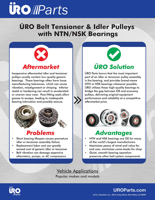 URO Parts 2722021419 Drive Belt Idler Pulley, Includes NTN/NSK
