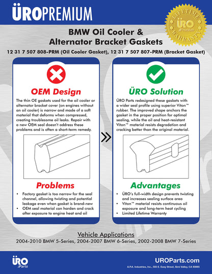 URO Parts 12317507808PRM Alternator Bracket Gasket, Heavy Duty Design