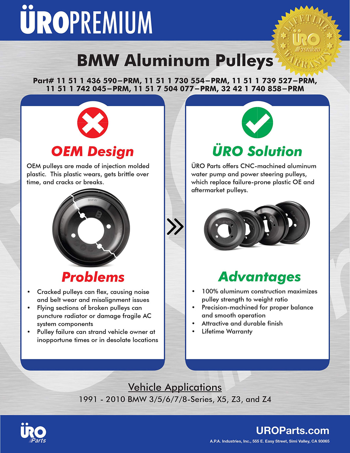 URO Parts 32421740858PRM Aluminum P/S Pump Pulley