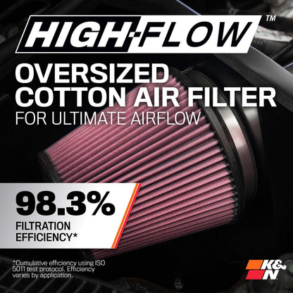 K&N FILTER 77-1561KP K&N Cold Air Intake System: High-Flow Air Filter, Increase Performance & Towing: Compatible with 2009-2023 RAM/DODGE 1500 Classic, 1500, 2500, 3500, 77-1561KP
