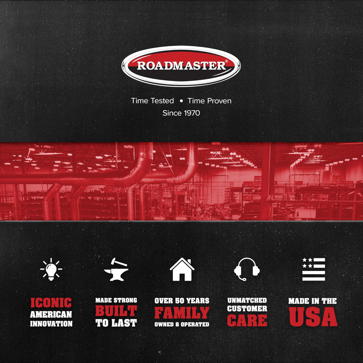 ROADMASTER RBK22 Roadmaster RBK22 Reflex Steering Stabilizer Mounting Bracket Kit Compatible with 1999-2025 F53 Class A V10 & 1999-2019 F550 Class A V10 | Provides Secure Mounting for Reflex Stabilizer